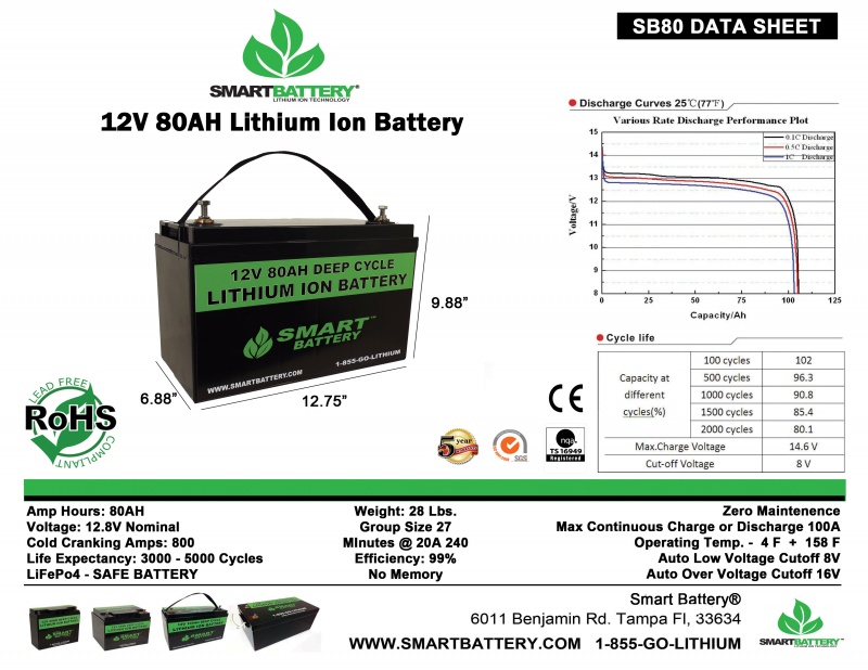  Lithium Ion Battery Deep Cycle Lithium Ion Battery Smart Battery