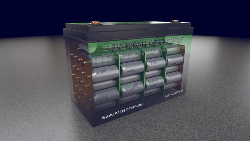 Smart Battery 12V Lithium Ion Battery Logo