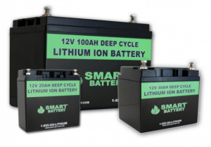 lithium ion battery pack for electric car