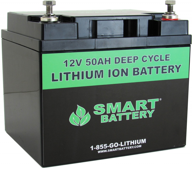 Lithium RV Batteries | Deep Cycle RV Batteries