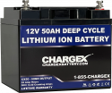 36V 50AH Lithium battery Kit
