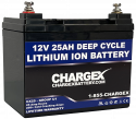 12V 25AH Lithium Ion Battery