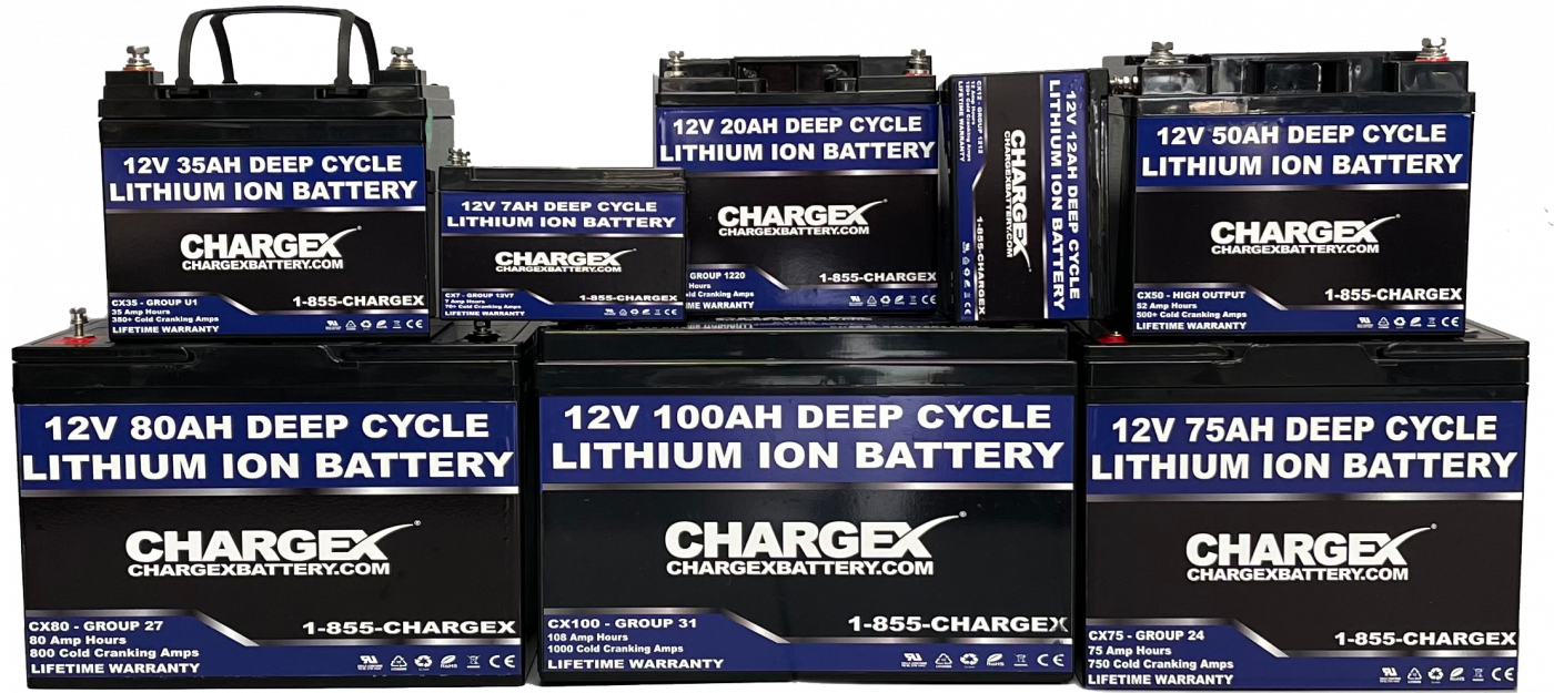 Chargex Lithium Ion Batteries