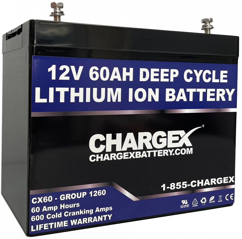 Cusco geleidelijk naast Chargex® 12V 60AH Lithium Ion Battery