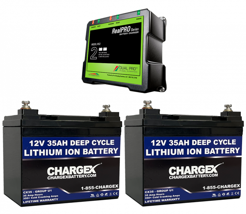 24V 35AH Deep Cycle Lithium Ion Battery Kit