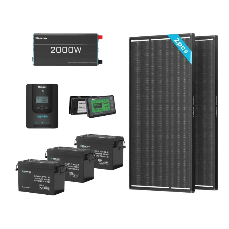 Renogy Off-Grid Core Solar Kit 11.52kWh with 400W ShadowFlux panel for RV, van, marine, and off-grid applications