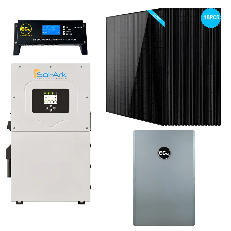 Sol-Ark 15kW ultimate EG4 SunGold Power hybrid solar kit with 28.8kWh LiFePO4 server rack battery bank and 18x415W Mono Black PERC solar panels for 48V 120V/240V home cabin off-grid power