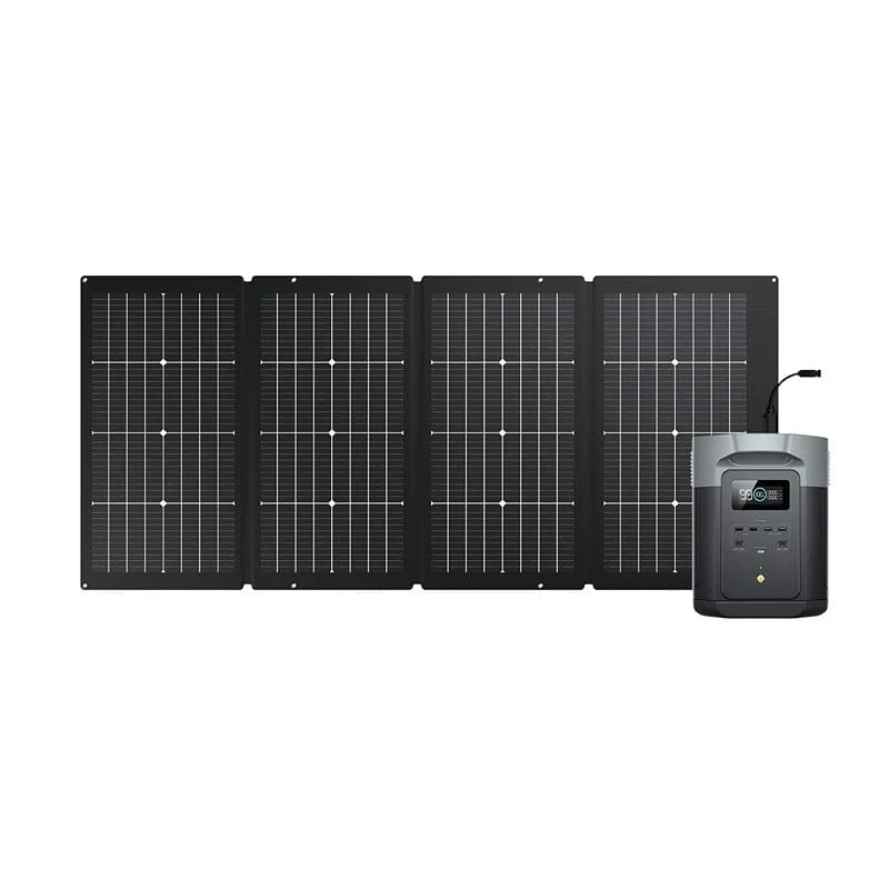 EcoFlow DELTA 2 Max portable power station 2048Wh LiFePO4 battery with 2400W output for home backup RV off-grid applications