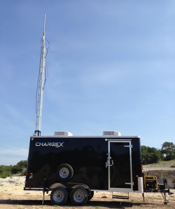 Chargex Mobile Command Cneter
