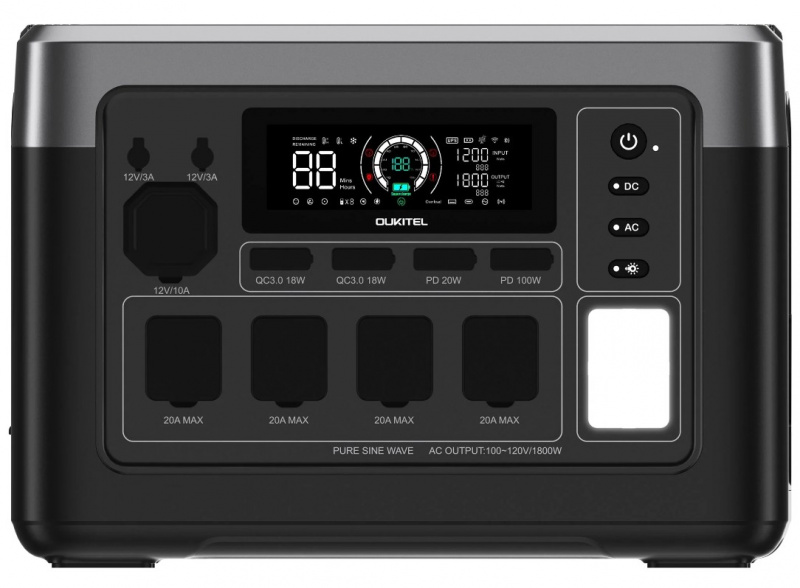 OUKITEL P1000 PLUS portable power station 1800W 1024Wh LiFePO4 battery for camping RV home emergency backup applications (without solar panel)